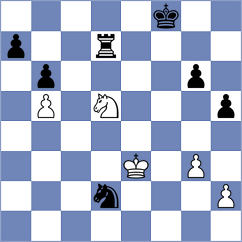 Miszler - Hamitevici (chess.com INT, 2022)