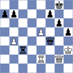 Nugumanov - Bilan (chess.com INT, 2023)