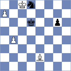 Harsh - Petrovic (chess.com INT, 2022)