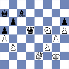 Wagh - Djordjevic (Chess.com INT, 2020)