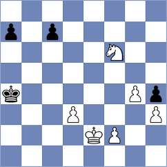 Swicarz - Reprintsev (chess.com INT, 2023)