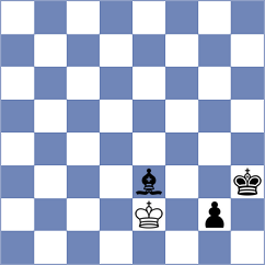 Gao - Toncheva (chess.com INT, 2023)