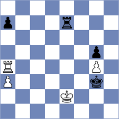 Aggelis - Figorito (chess.com INT, 2023)