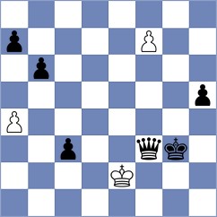 Sviridova - Zhuravleva (Chess.com INT, 2020)