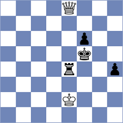 Sokolovsky - Lorparizangeneh (chess.com INT, 2022)