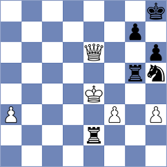Devaev - Doluhanova (chess.com INT, 2022)