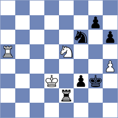 Reprintsev - Parpiev (chess.com INT, 2023)