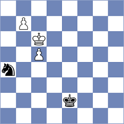 Melikyan - Lopez del Alamo (chess.com INT, 2022)