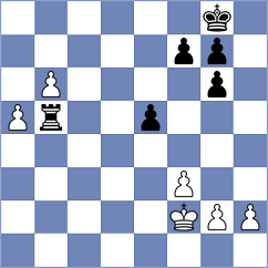 Maranhao - Redzisz (chess.com INT, 2022)