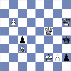Vovk - Kanyamarala (chess.com INT, 2022)