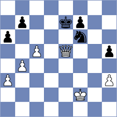 Sakun - Kovalevsky (chess.com INT, 2023)