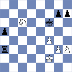 Shimanov - Grischuk (chess.com INT, 2022)