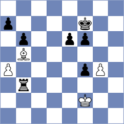 Bongo Akanga Ndjila - Fernandez Siles (chess.com INT, 2022)