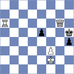 Keleberda - Papasimakopoulos (chess.com INT, 2023)