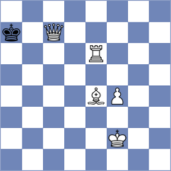 Rian - Flis (chess.com INT, 2023)