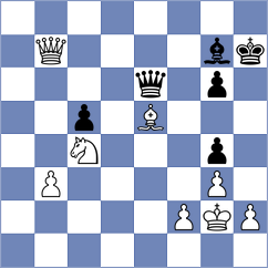 Svane - Pires (chess.com INT, 2022)