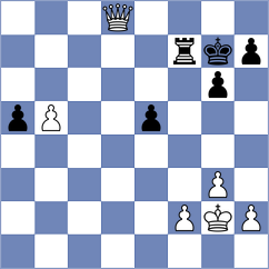 Martinez Alcantara - Manukyan (Chess.com INT, 2020)