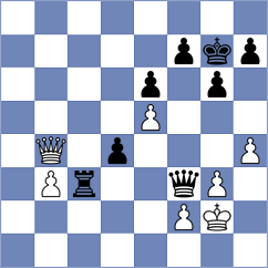 Vasques - Parpiev (chess.com INT, 2023)