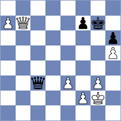 Karthik - Koridze (chess.com INT, 2023)