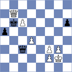 Liu - Antonio (chess.com INT, 2023)