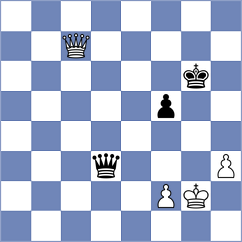 Sabar - D'Arruda (chess.com INT, 2022)