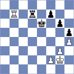 Kleibel - Laddha (chess.com INT, 2024)