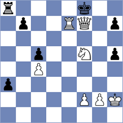 Mangialardo - Polster (chess.com INT, 2022)