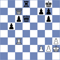 Koridze - Jaskolka (chess.com INT, 2023)