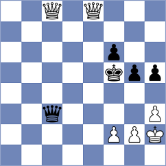 Mezentsev - Kaufman (Chess.com INT, 2020)