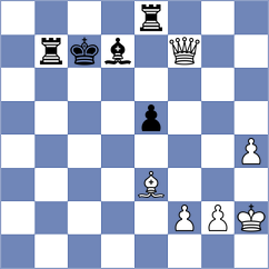 Goncalves - Blanco Diez (chess.com INT, 2024)
