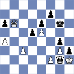 Masruri - Kopylov (chess.com INT, 2023)