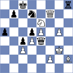 Wadsworth - Srdanovic (chess.com INT, 2023)