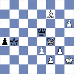 Pein - Shapiro (chess.com INT, 2021)