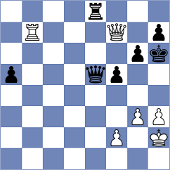 Aalto - Schut (chess.com INT, 2023)