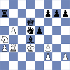 Sargsyan - Schitco (lichess.org INT, 2022)