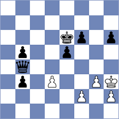 Rangel - Bok (chess.com INT, 2022)