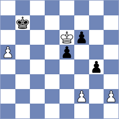 Kozin - Reprintsev (chess.com INT, 2024)