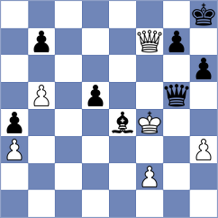Gong Qianyun - Papp (chess.com INT, 2022)