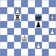 Bhagat Kush - Shukhman (chess.com INT, 2023)