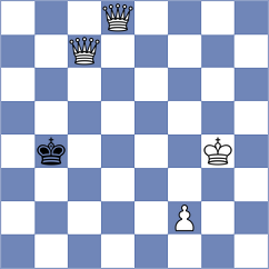 Laddha - Esmeraldas Huachi (chess.com INT, 2023)