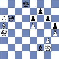 Cori Tello - Cooper (Chess.com INT, 2020)