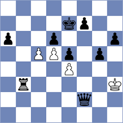 Prieto Aranguren - Broca Jimenez (chess.com INT, 2022)