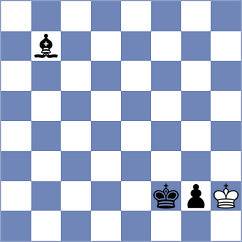 Zainullina - Boraso (chess.com INT, 2022)