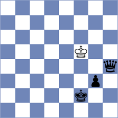 Antonio - Tarnowska (chess.com INT, 2023)
