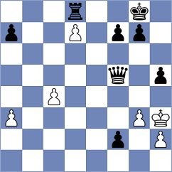 Atabayew - Zhigalko (chess.com INT, 2022)