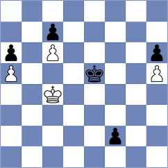 Vidit - Bok (chess.com INT, 2022)