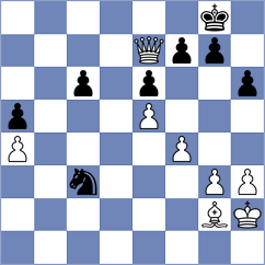 Siniauski - Sailer (chess.com INT, 2022)