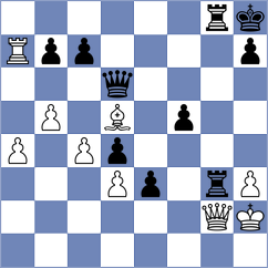 Dimitrov - Kaufman (chess.com INT, 2023)
