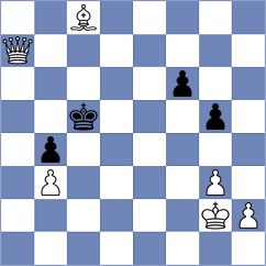 Kovalevsky - Mesa Cruz (chess.com INT, 2023)