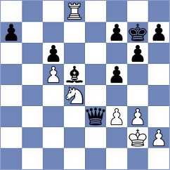 Kalajzic - Vokhidov (chess.com INT, 2022)